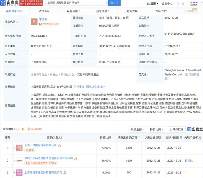 和科达于上海新设国际贸易公司注册开云 开云体育平台资本1亿元