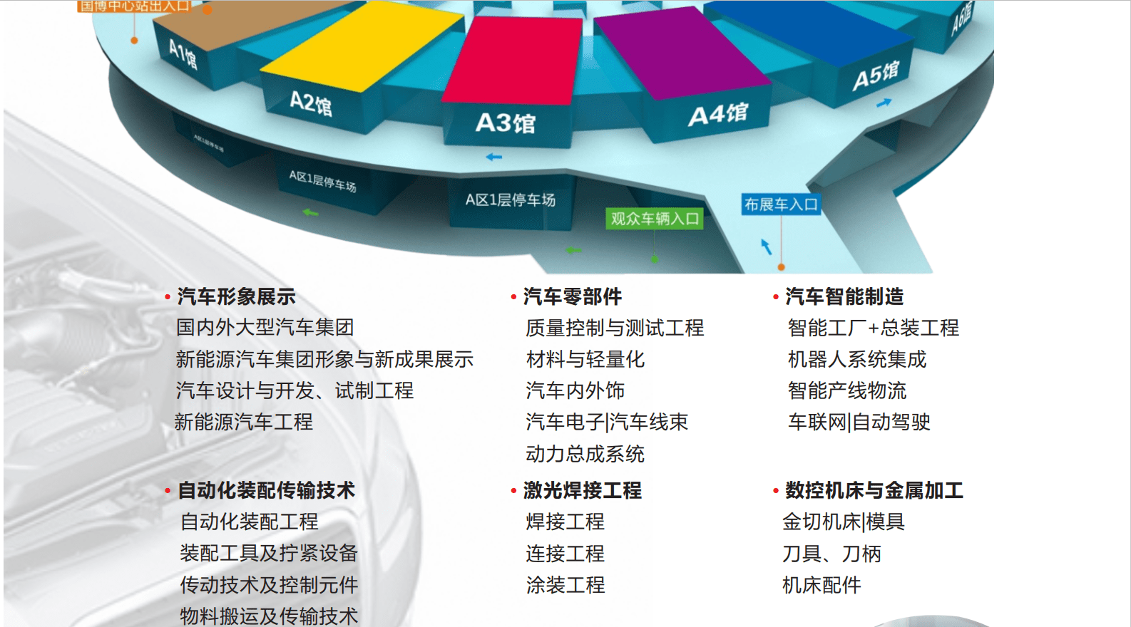 7月28-30武汉世界汽车制造技术暨工业装备开云体育 开云平台展(图2)
