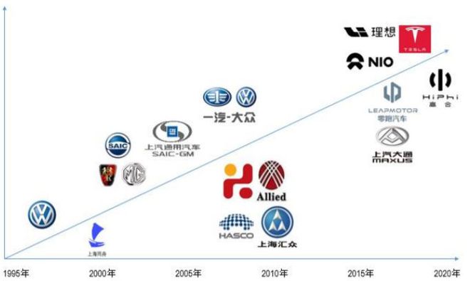 Kaiyun 开云你可能完全没有注意到一个不起眼的IPO诞生了(图2)