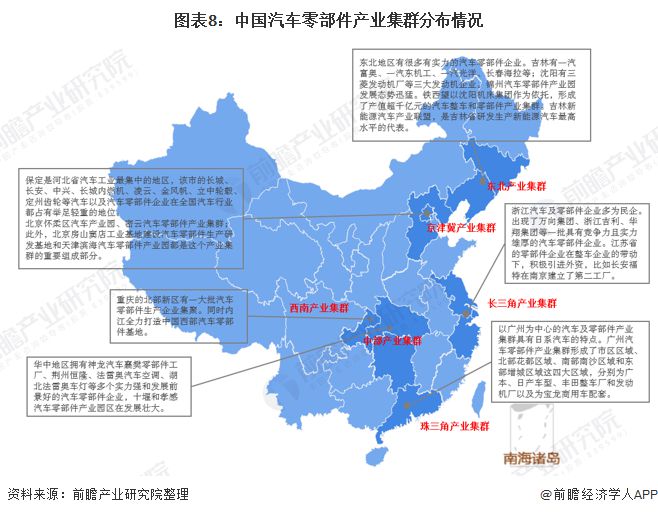 开云 开云体育官网预见2021：《2021年中国汽车零部件行业全景图谱》(附市场规模、、发展前景等)(图8)
