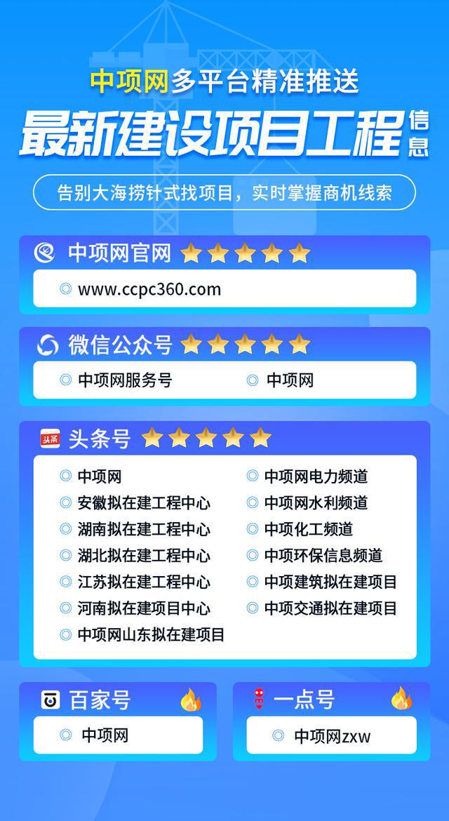 开云 开云体育官网已审批即将开工！湖南省3月近期最新50个建设工程项目清单来了(图4)