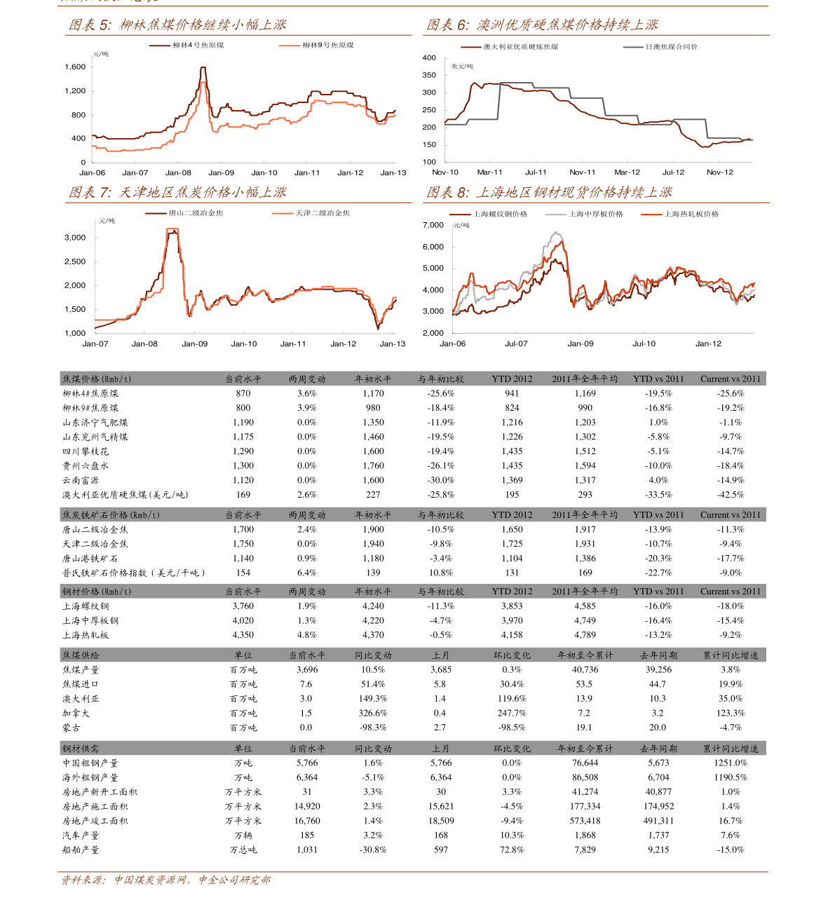 开云 开云体育汽车配件（汽车板块龙头股一览表）