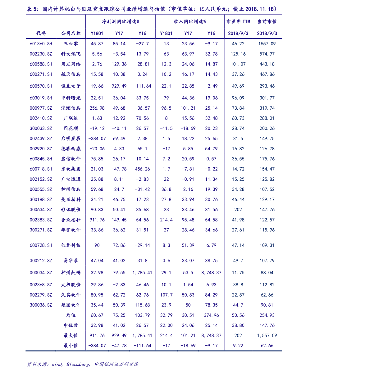 开云 开云体育汽车配件（汽车板块龙头股一览表）(图2)