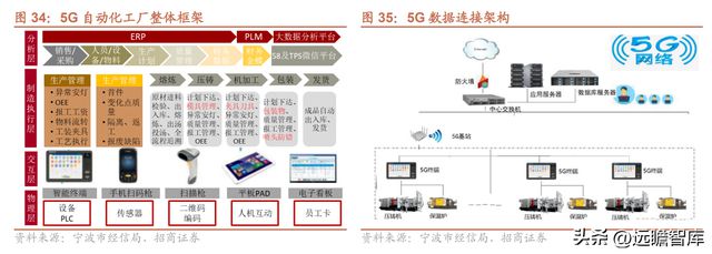 Kaiyun 开云隐形冠军爱柯迪：深耕铝合金压铸领域新能源业务发展提速(图34)