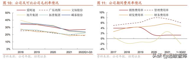 Kaiyun 开云隐形冠军爱柯迪：深耕铝合金压铸领域新能源业务发展提速(图8)