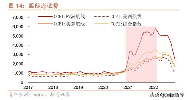 Kaiyun 开云隐形冠军爱柯迪：深耕铝合金压铸领域新能源业务发展提速(图10)