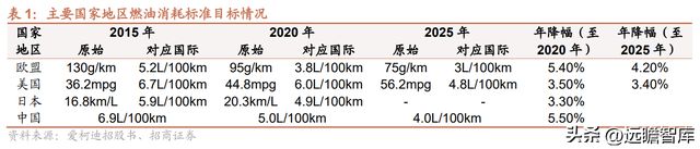 Kaiyun 开云隐形冠军爱柯迪：深耕铝合金压铸领域新能源业务发展提速(图12)