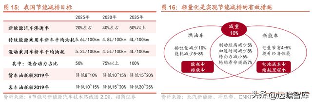 Kaiyun 开云隐形冠军爱柯迪：深耕铝合金压铸领域新能源业务发展提速(图14)