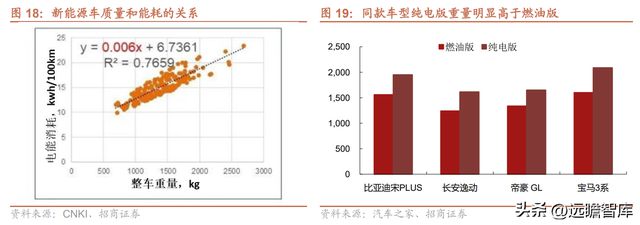 Kaiyun 开云隐形冠军爱柯迪：深耕铝合金压铸领域新能源业务发展提速(图16)