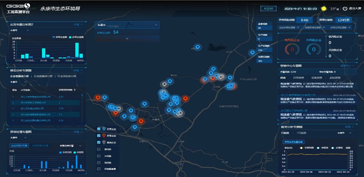 五金之都如何探索VOC开云体育 Kaiyun.com 官网入口s全流程管控？(图10)