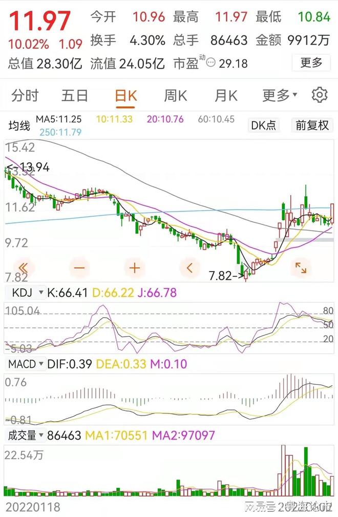 Kaiyun 开云“汽车零部件”8家产业链龙头企业（附名单）(图3)