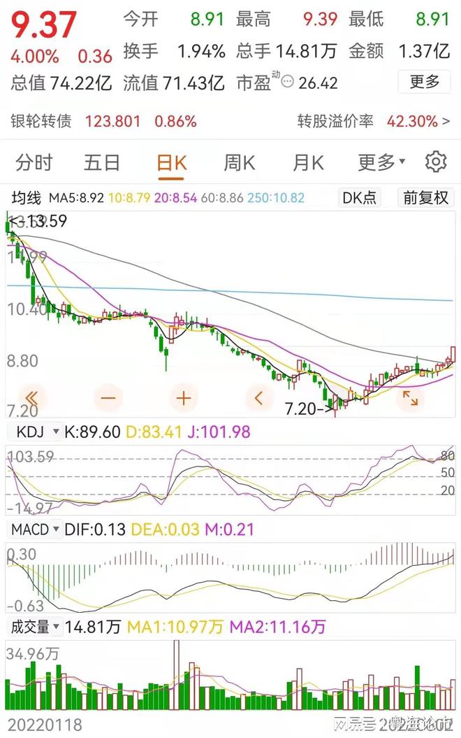 Kaiyun 开云“汽车零部件”8家产业链龙头企业（附名单）(图6)