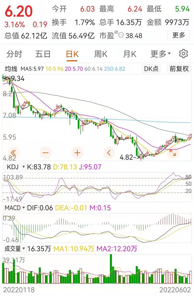 Kaiyun 开云“汽车零部件”8家产业链龙头企业（附名单）(图8)