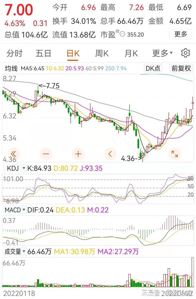 Kaiyun 开云“汽车零部件”8家产业链龙头企业（附名单）(图5)