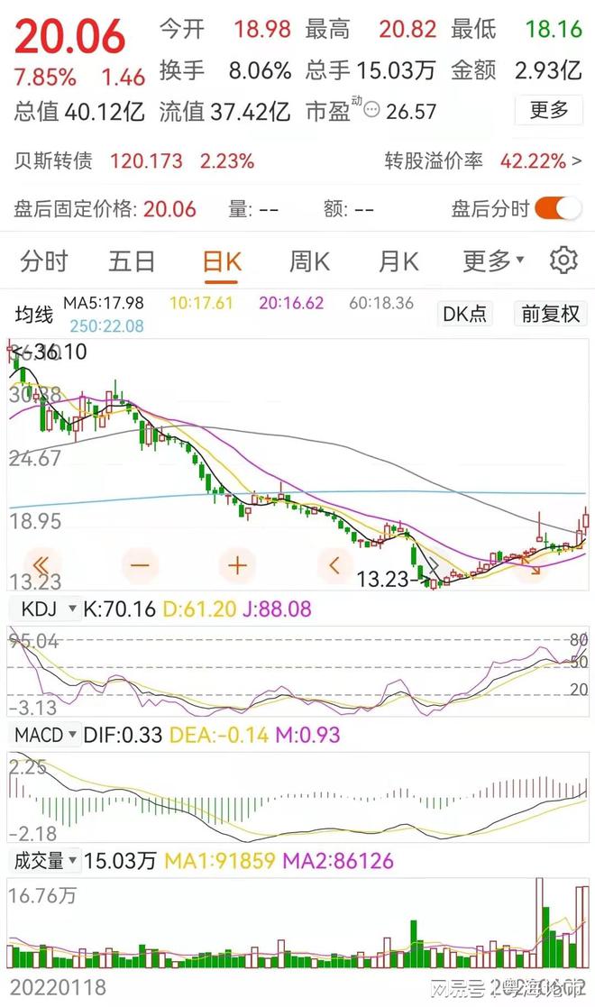 Kaiyun 开云“汽车零部件”8家产业链龙头企业（附名单）(图4)