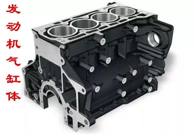 开云 开云体育平台汽车上那么多形状各异的零部件它们都是怎么制造出来的？(图4)