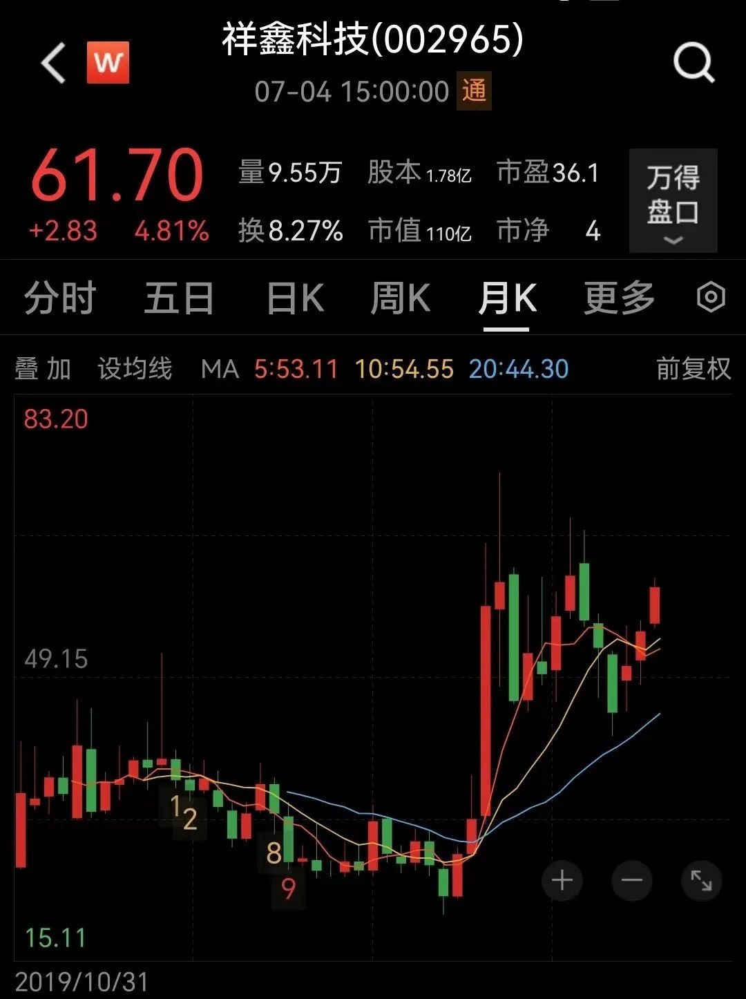 开云 开云体育官网大利好！大牛股再获131亿元意向大单去年股价暴涨超13倍