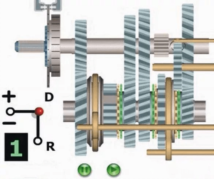 这些常见的开云 开云体育官网汽车零部件发明者你知道几个？(图11)
