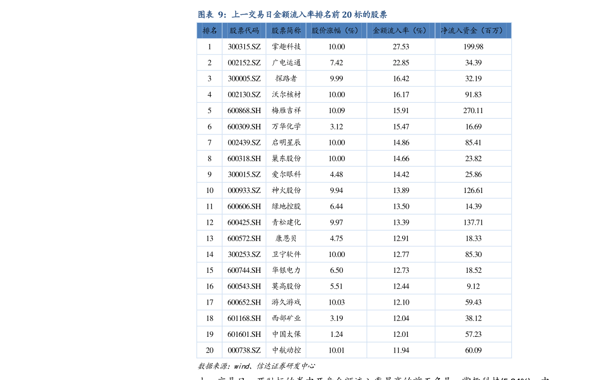 建材机械设备有几类（建材机械）开云APP 开云官网入口(图2)