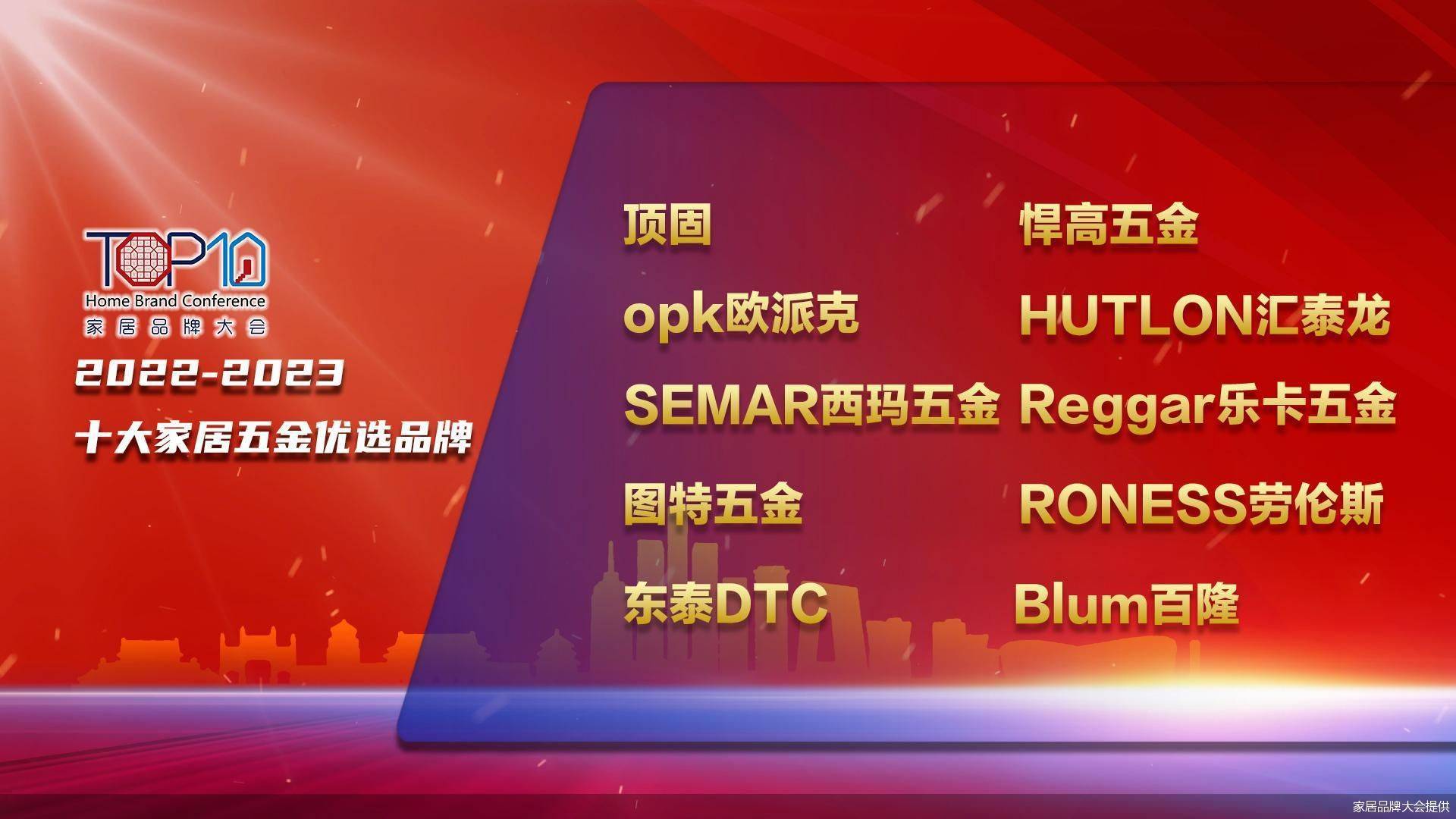 2022-2023十大家居五金优选品牌公开发布开云 开云体育平台