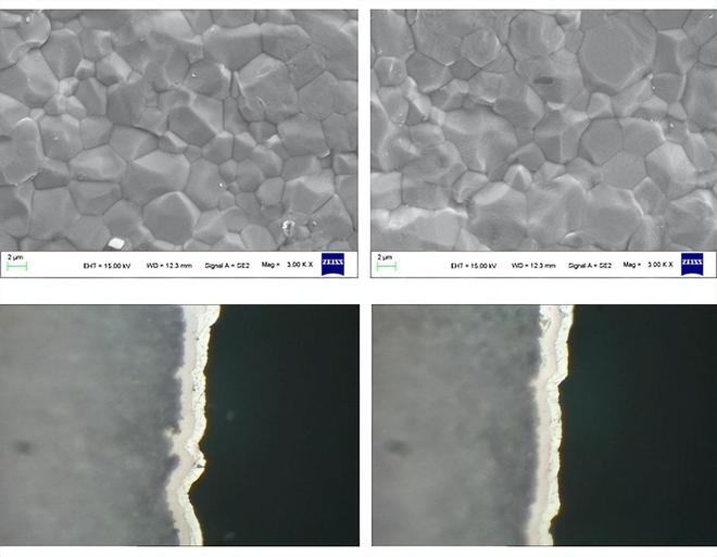 【三孚开云体育 开云官网新科】解决方案康迪斯威创新型被动元件电镀方案(图8)