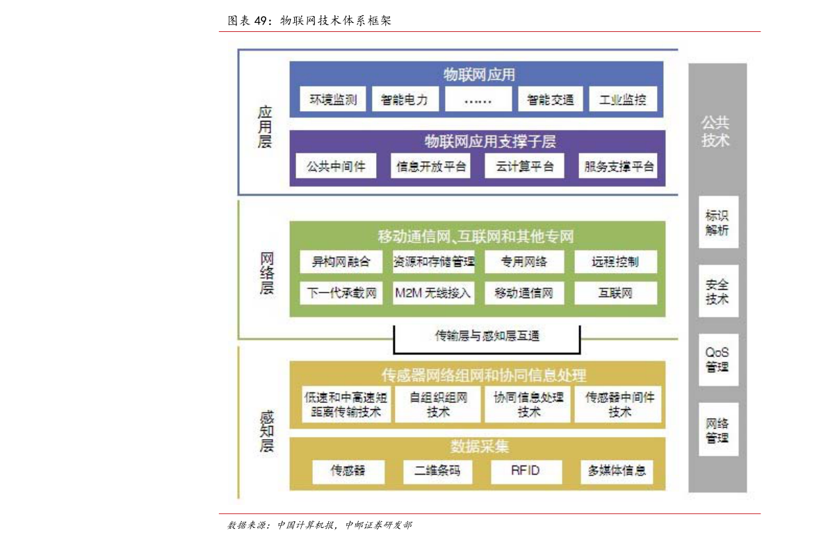 汽车零开云体育 开云官网部件龙头股一览表（汽车板块）