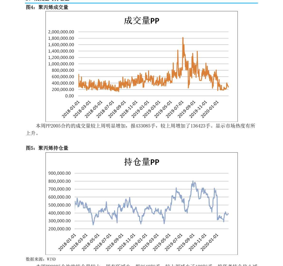 汽车零开云体育 开云官网部件龙头股一览表（汽车板块）(图2)