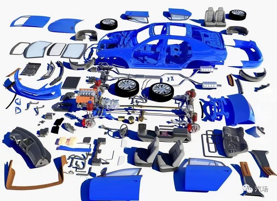 开云体育 Kaiyun.com 官网入口最重要的汽车零部件公司盘点你了解几个？BBA没了它们活不了