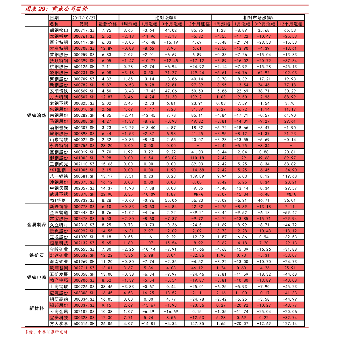 上海机械加工企业（工程机械上市公司）开云 开云体育平台