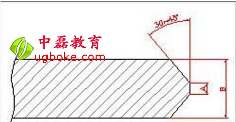 五金开云APP 开云官网入口模具设计之图解旋切模中磊教育