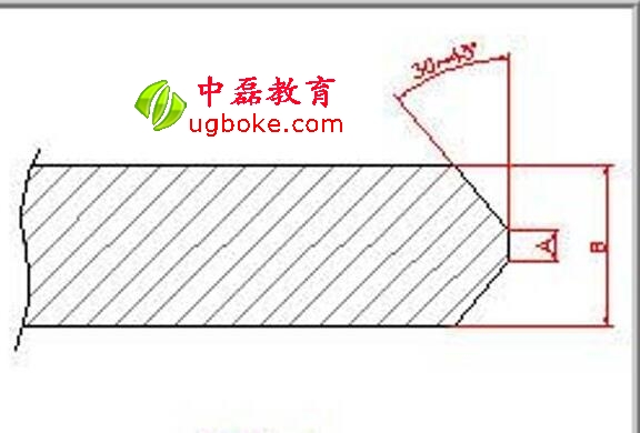 五金开云APP 开云官网入口模具设计之图解旋切模中磊教育(图2)