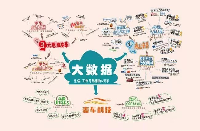 开云 开云体育官网麦车科技丨汽车后市场综合型汽配市场前景一片良好(图9)