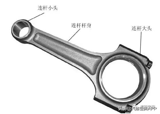 发动机各零部件详细图Kaiyun 开云解（一）曲柄连杆机构(图9)