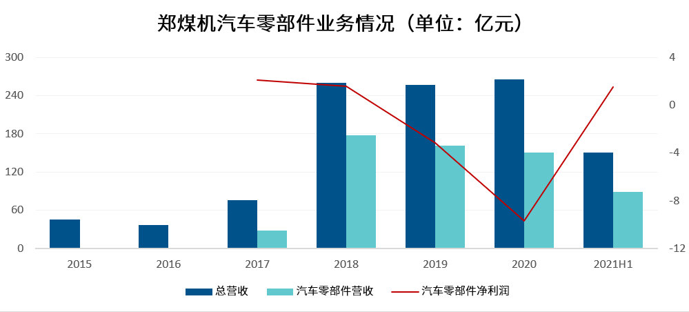 五金配件什开云 开云体育平台么是五金配件？的最新报道(图3)