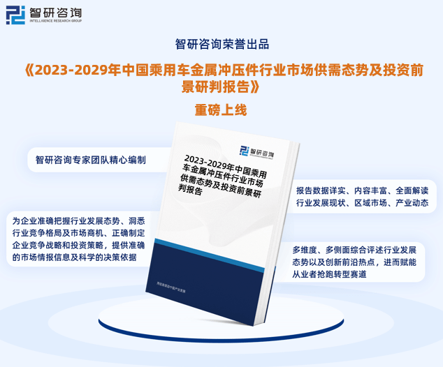 开云体育 Kaiyun.com 官网入口2023年中国乘用车金属冲压件行业市场运行态势、产业链全景及发展趋势报告