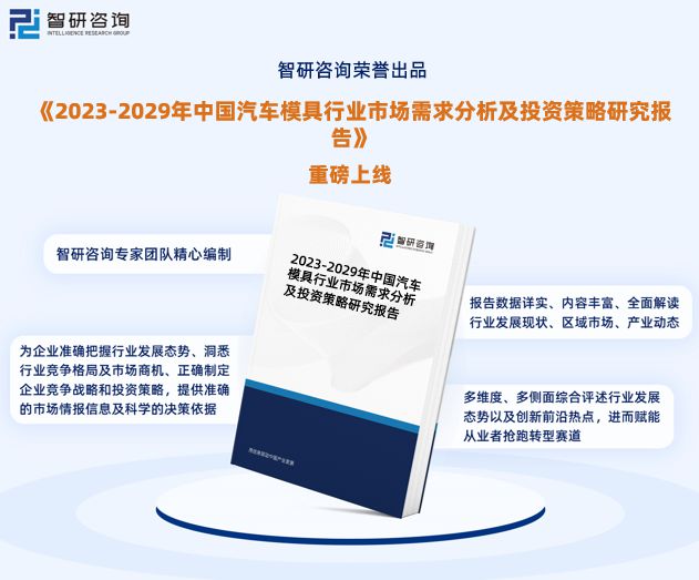 汽车模具行业市开云APP 开云官网入口场现状-2023年汽车模具行业前景分析报告