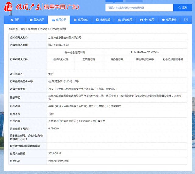 东莞市鑫京五金制品有限公司被罚款Kaiyun 开云7500元