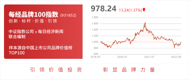 腾亚精工：公司产品包括：开云 开云体育官网射钉紧固器材和建筑五金制品