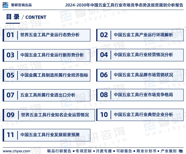 开云体育 开云平台智研咨询发布：中国五金工具行业市场研究报告（2024-2030年）(图2)