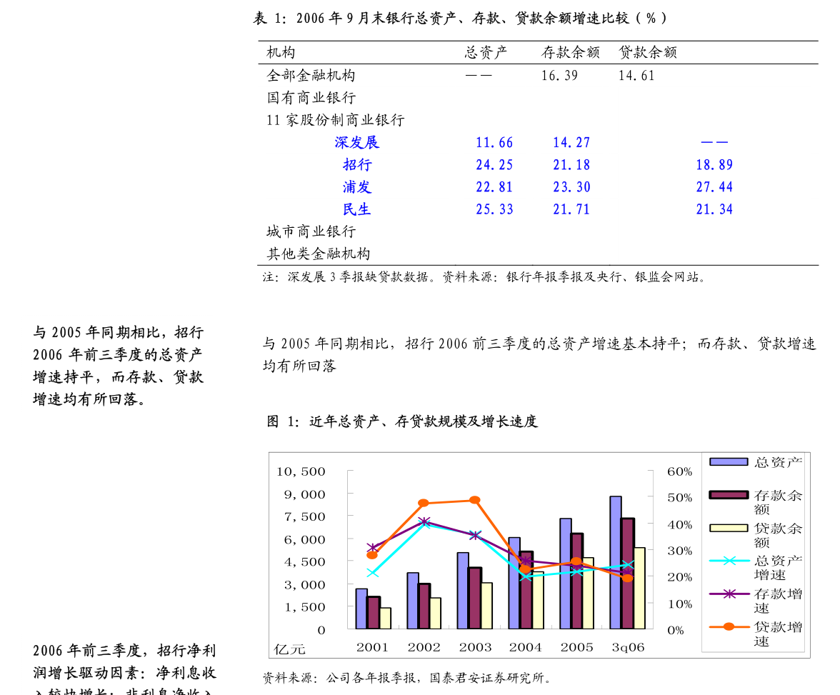 开云体育 Kaiyun.com 官网入口风范股份：常熟风范电力设备股份有限公司财务管理制度(图4)