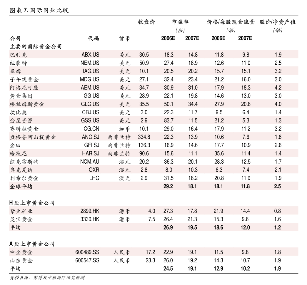 开云体育 Kaiyun.com 官网入口风范股份：常熟风范电力设备股份有限公司财务管理制度(图6)