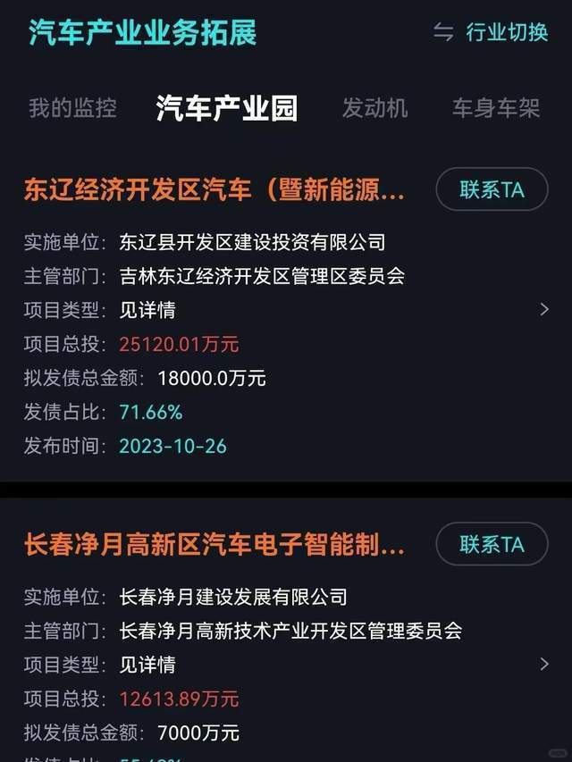 犀牛卫APP-曾被称为“贵族”的汽车零部件现在价格卷疯了开云 开云体育官网(图5)