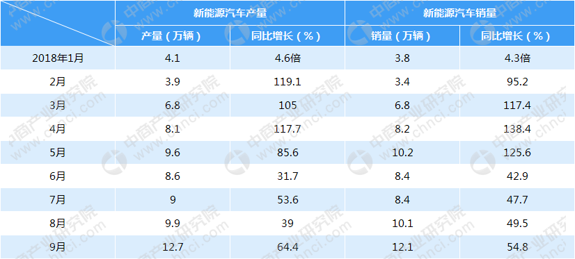 Kaiyun 开云体育汽车七大发展趋势促进我国汽车模具行业迎来重大机遇