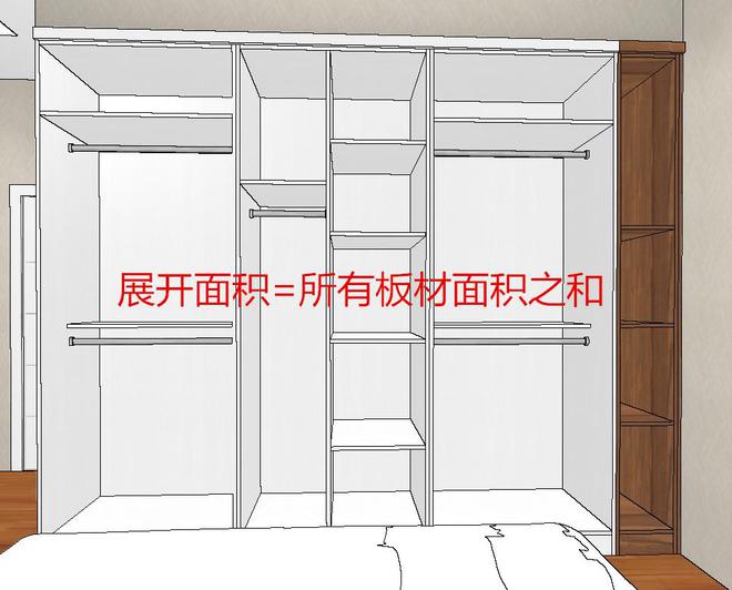 Kaiyun 开云全屋定制怎么算价格？投影面积、展开面积如何计算？(图3)