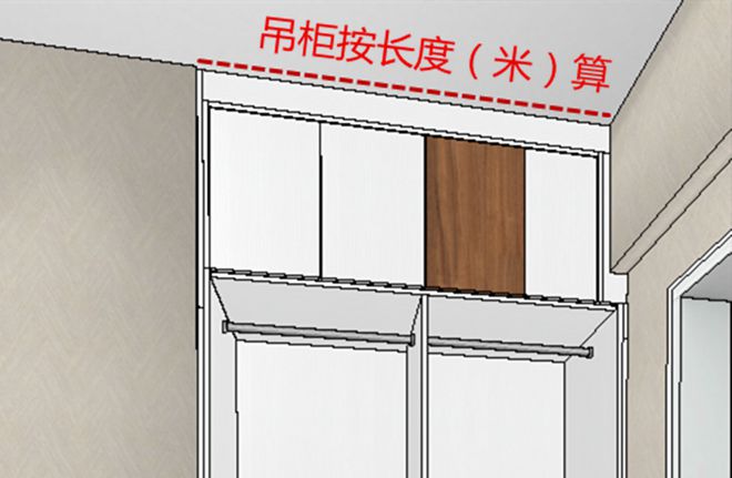 Kaiyun 开云全屋定制怎么算价格？投影面积、展开面积如何计算？(图4)