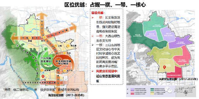 【大苑海淀府】售楼处官方发布：海淀大苑府线上售楼处电话Kaiyun 开云(图6)