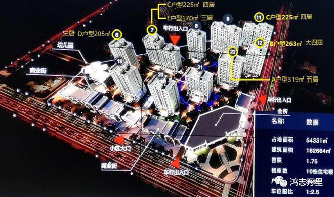 【大苑海淀府】售楼处官方发布：海淀大苑府线上售楼处电话Kaiyun 开云(图8)